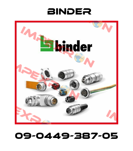 09-0449-387-05 Binder