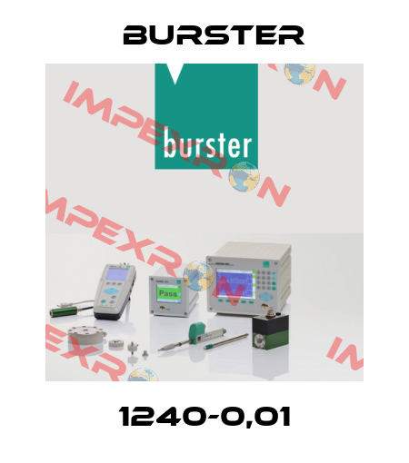 1240-0.01 Burster