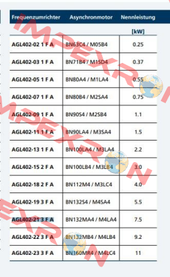 AGL402 21 3 F A S Bonfiglioli