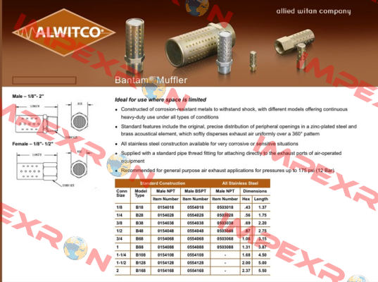 type:B38 number:0554028 Alwitco