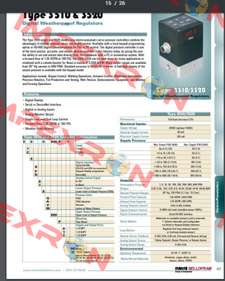 520SI0G150P2154   Bellofram