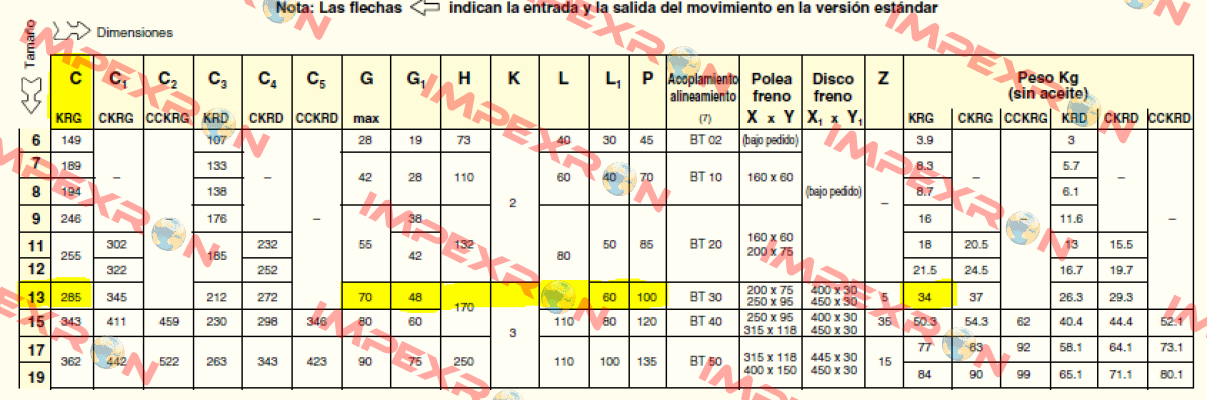 ACI1287JA Transfluid