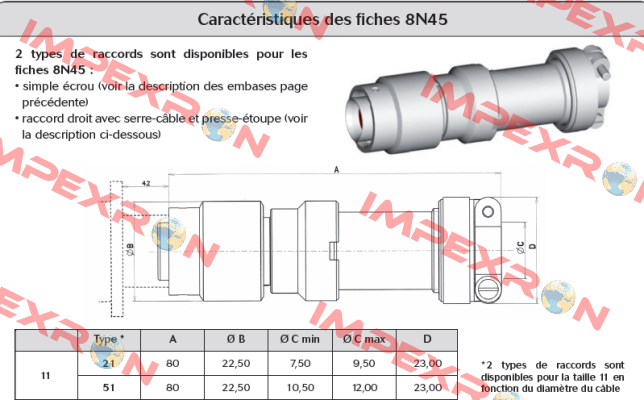 8N45111125 Souriau